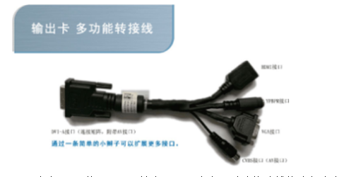 輸出卡多功能轉(zhuǎn)接線