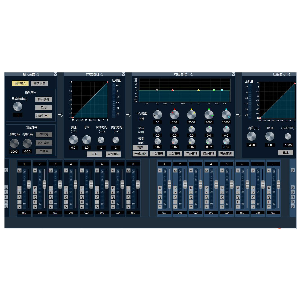 Kramer數(shù)字音頻處理器